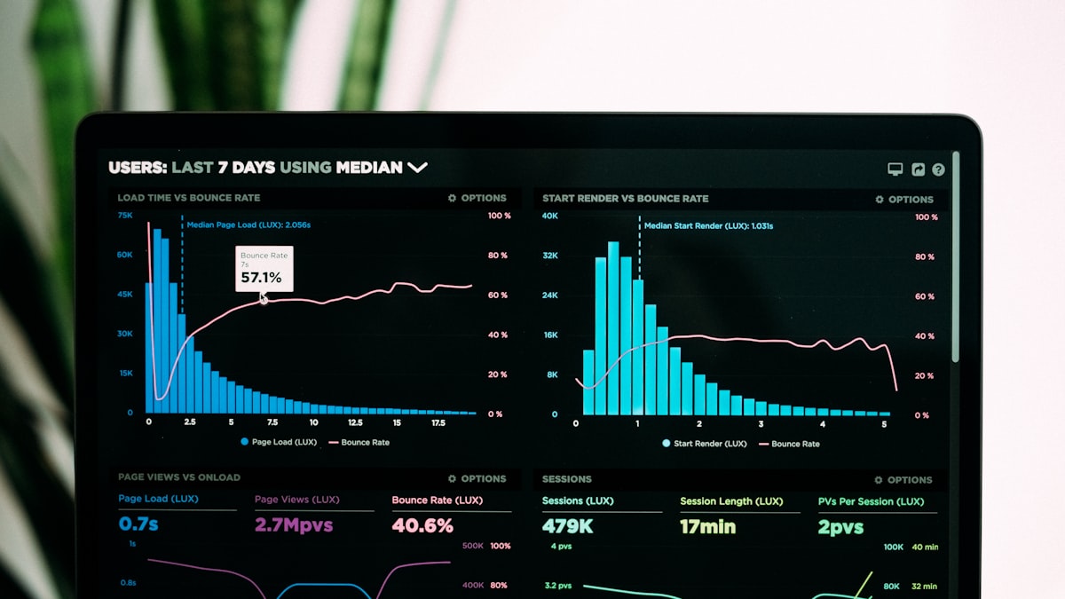 A dashboard on a dark screen showing usage charts and cost metrics